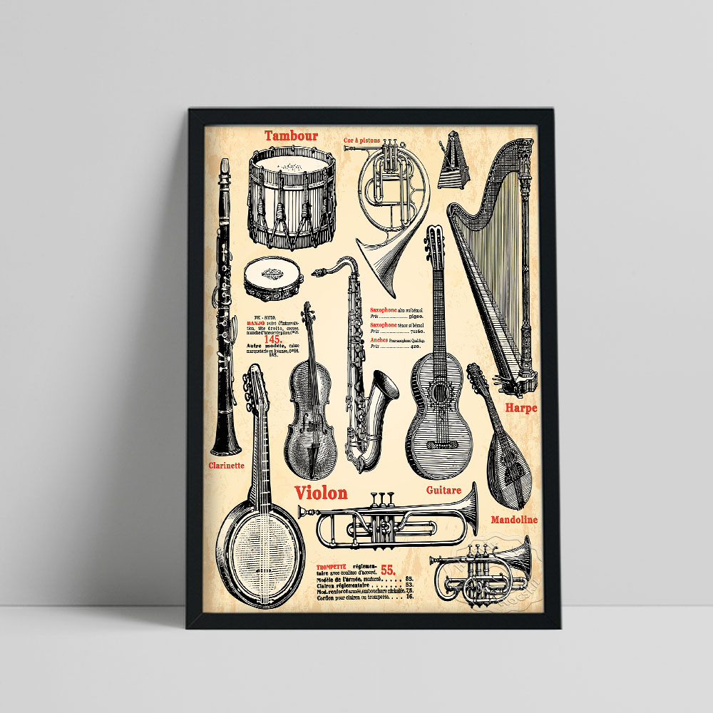 Nostalgic Style Magazine Catal - Vintage Collectible Magazines 评论和价格