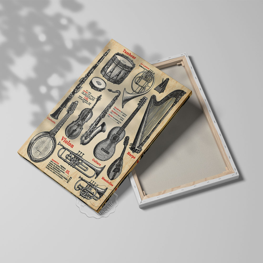 Nostalgic Style Magazine Catal - Vintage Collectible Magazines 评论和价格
